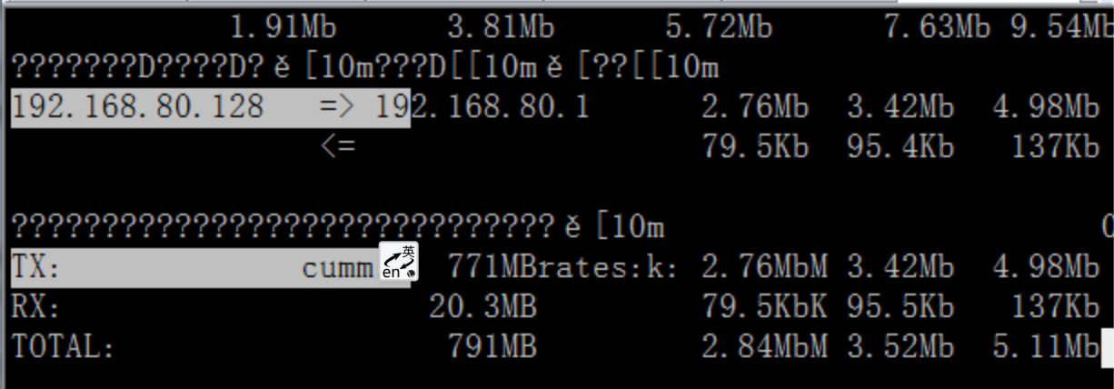 java-and-linux