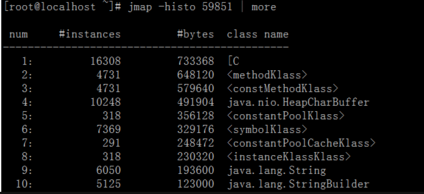 java-and-linux