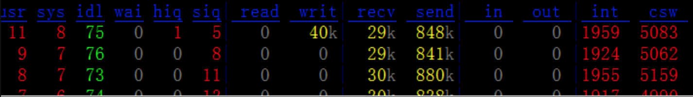 java-and-linux