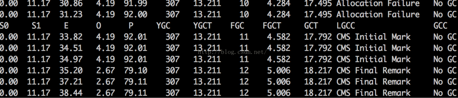 deep-in-jvm