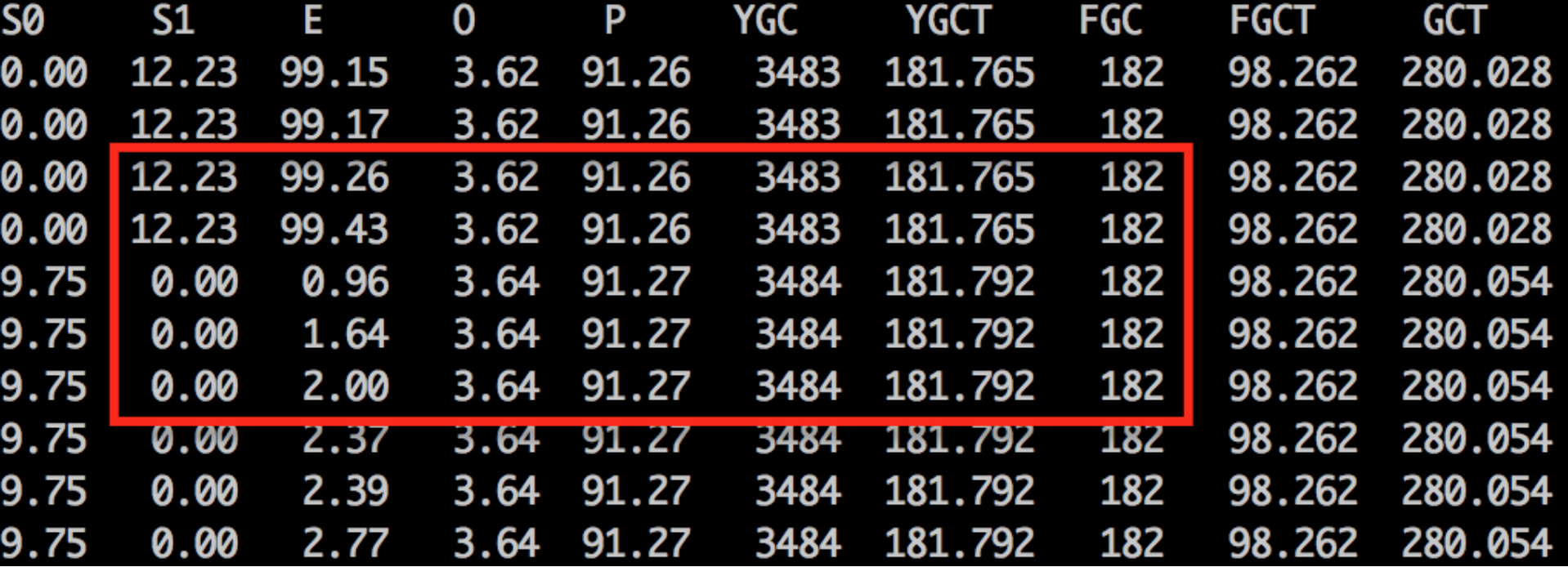 deep-in-jvm
